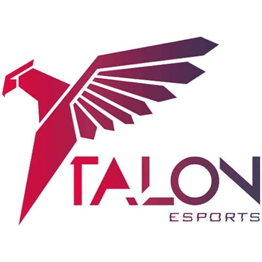 Brands Image