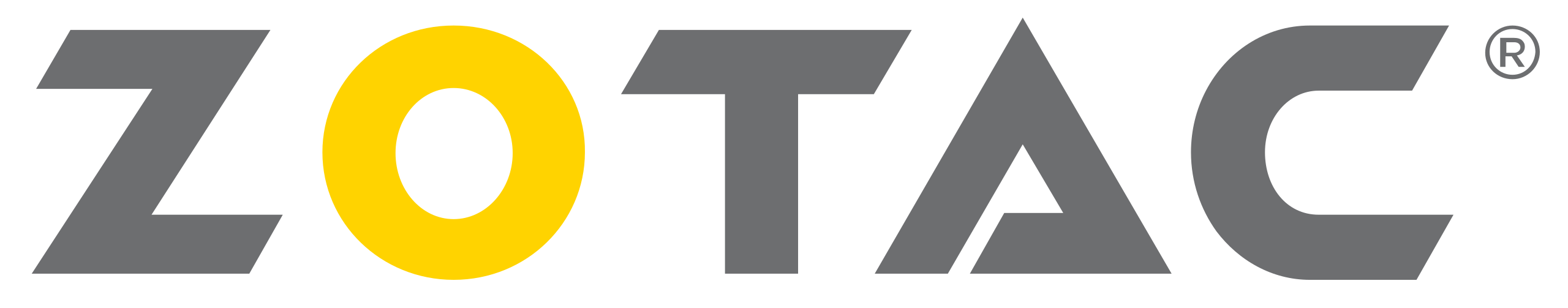 Brands Image