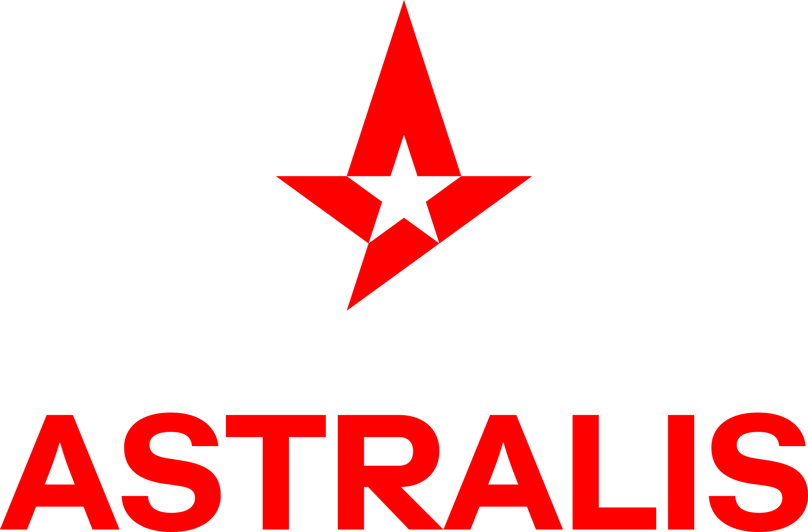 Brands Image