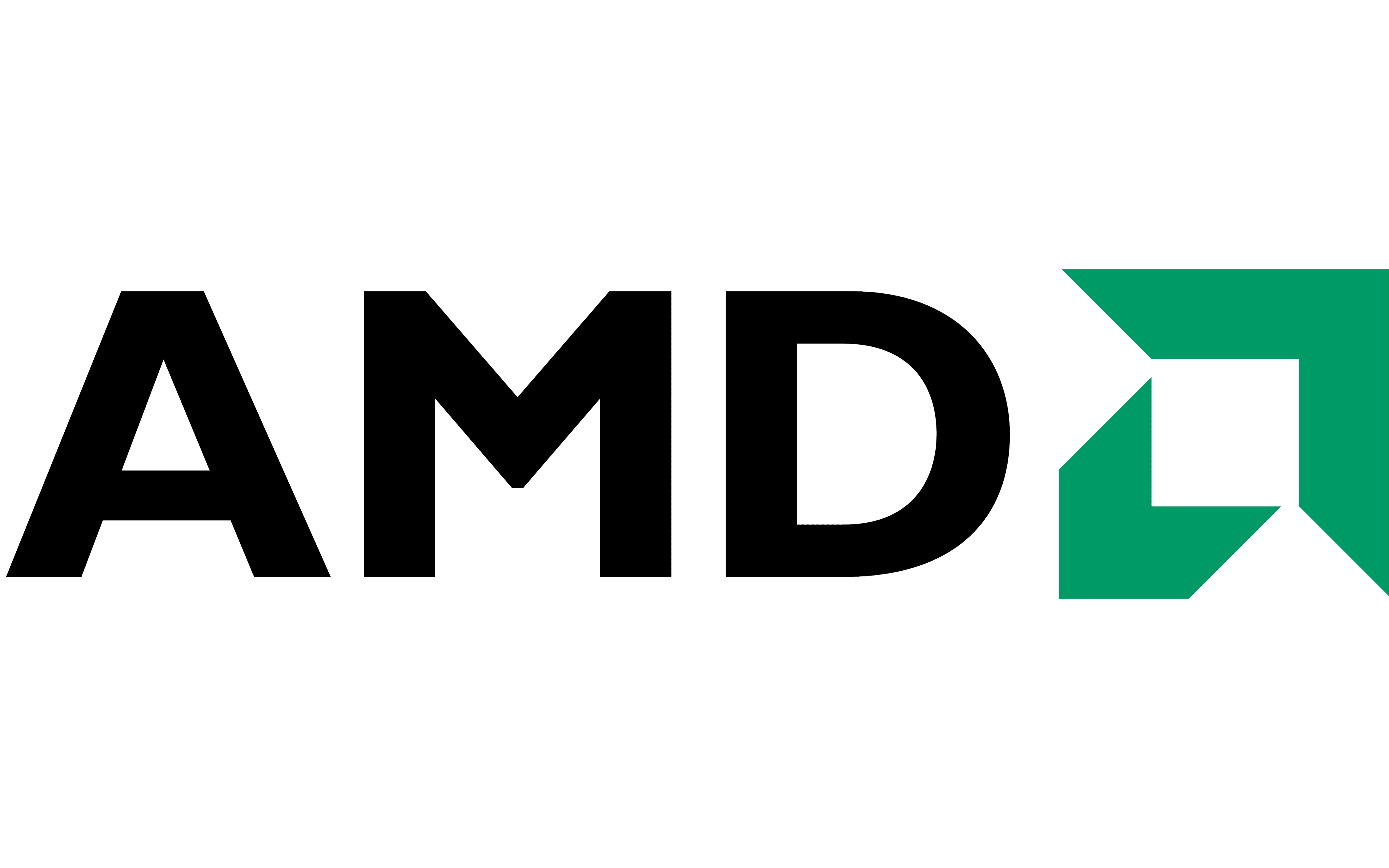 Brands Image