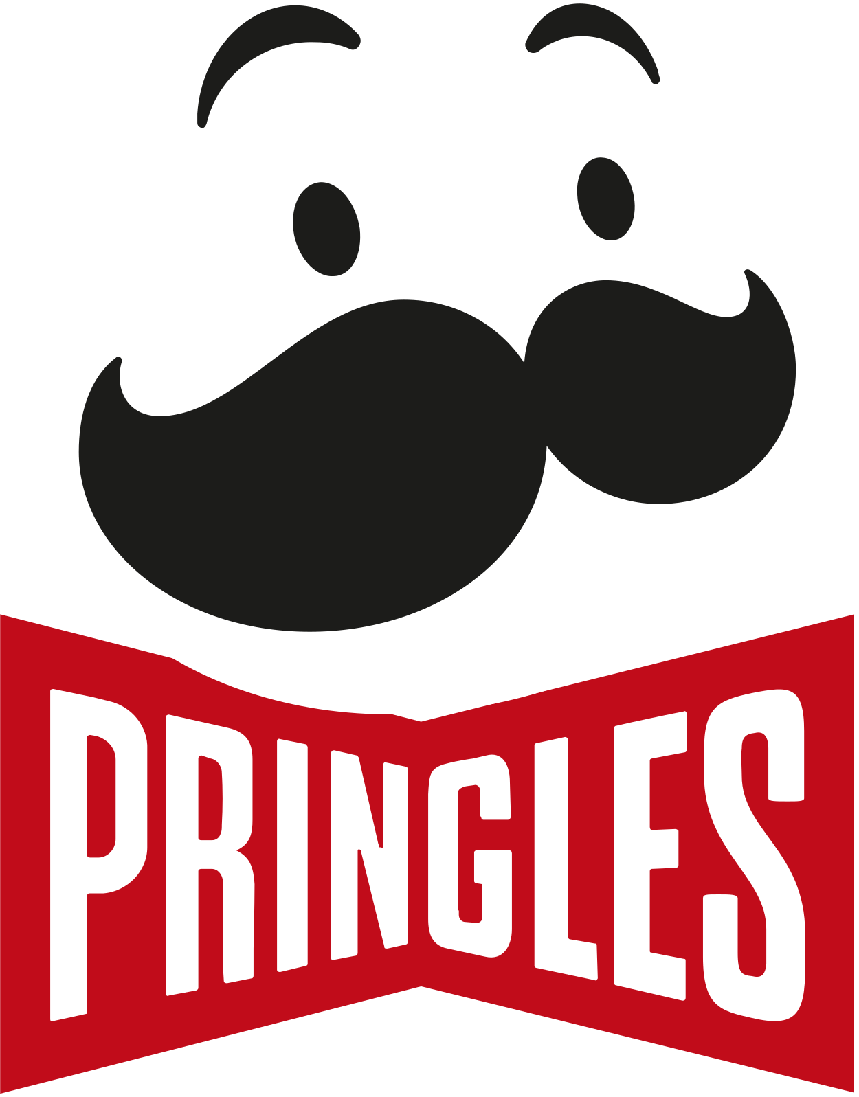 Brands Image