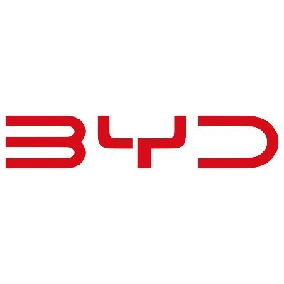 Brands Image