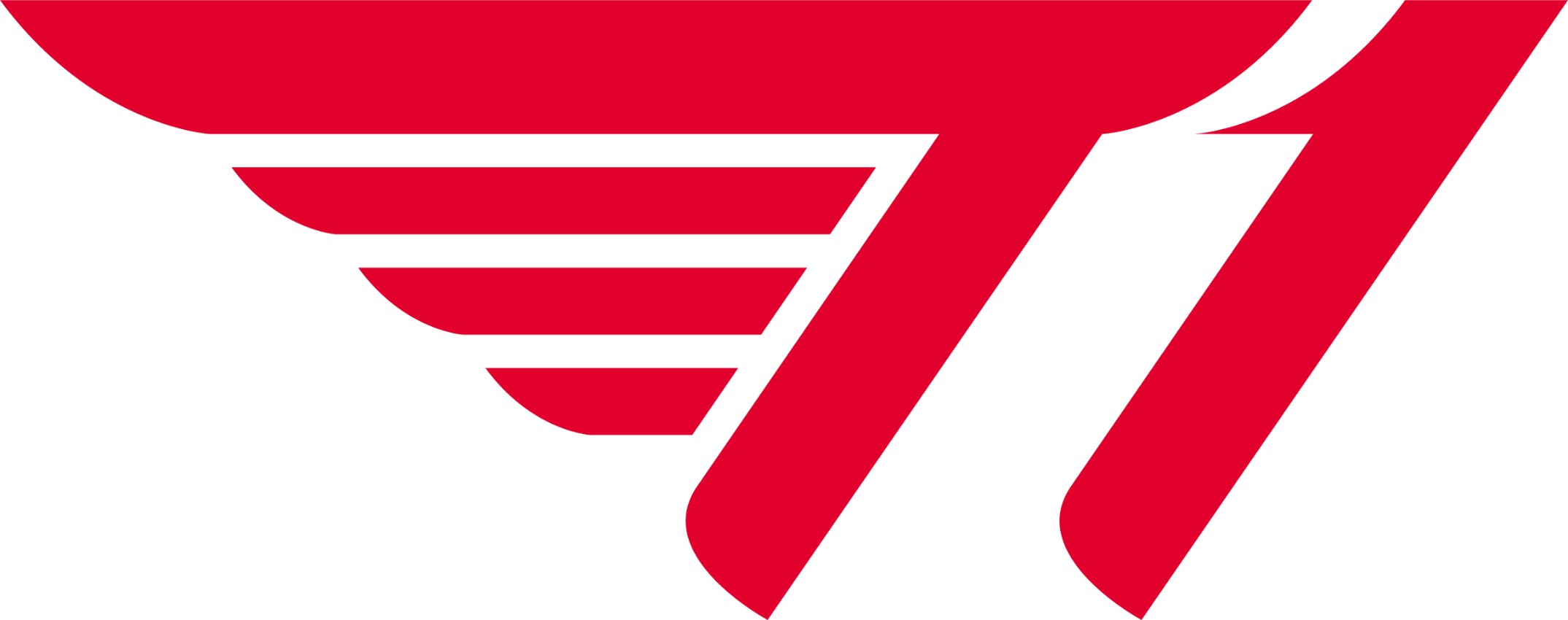 Brands Image