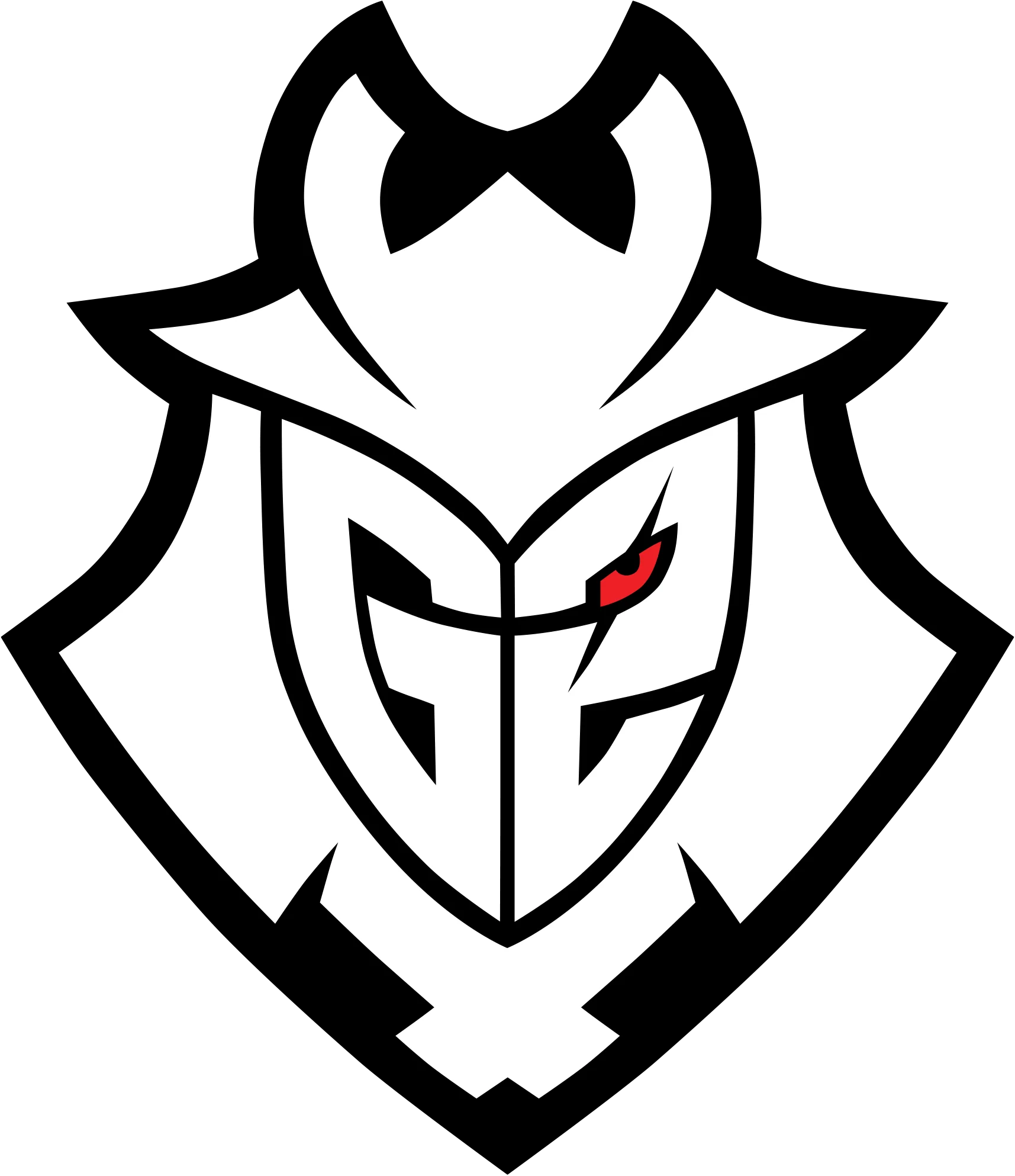 Brands Image