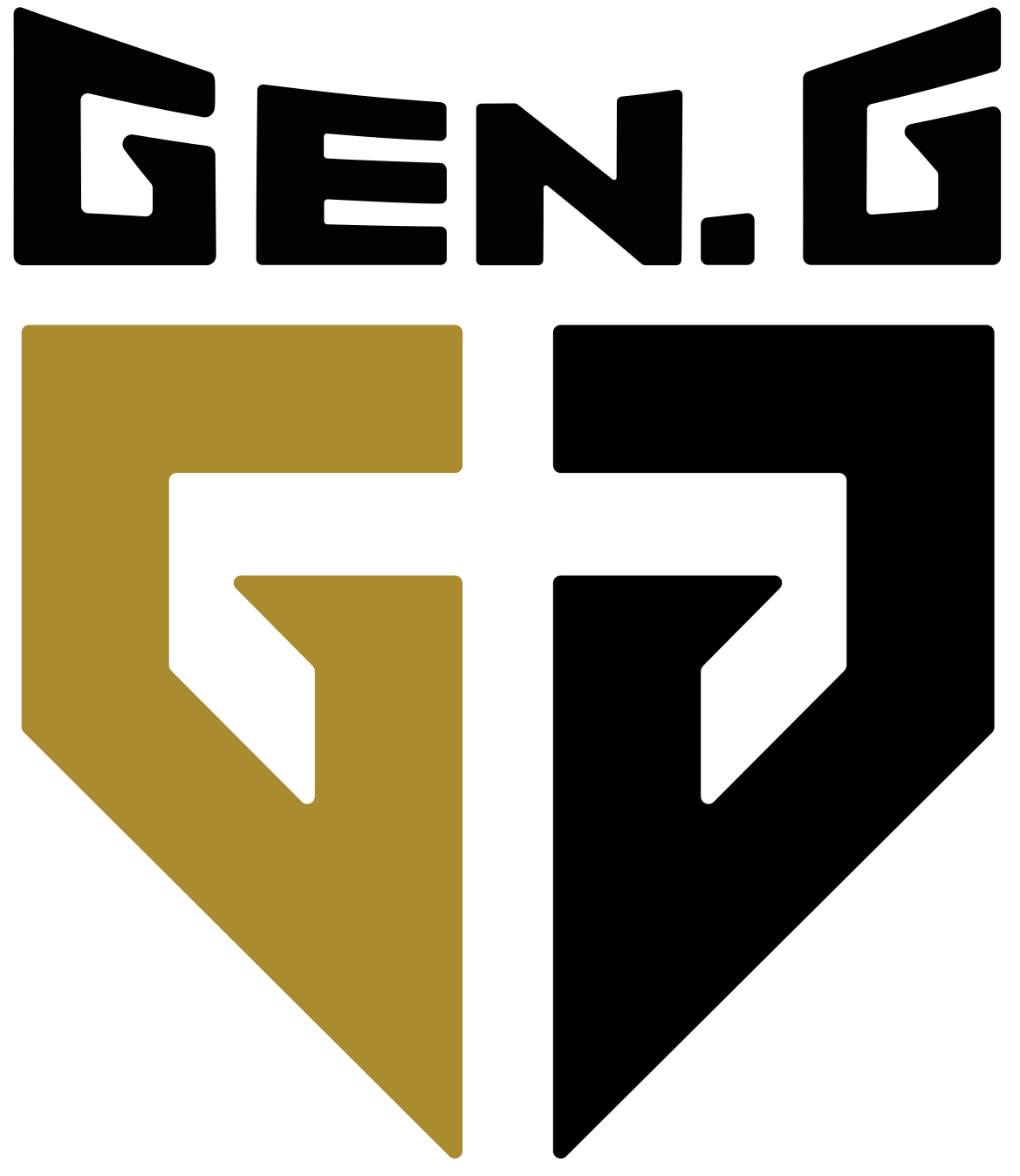 Brands Image