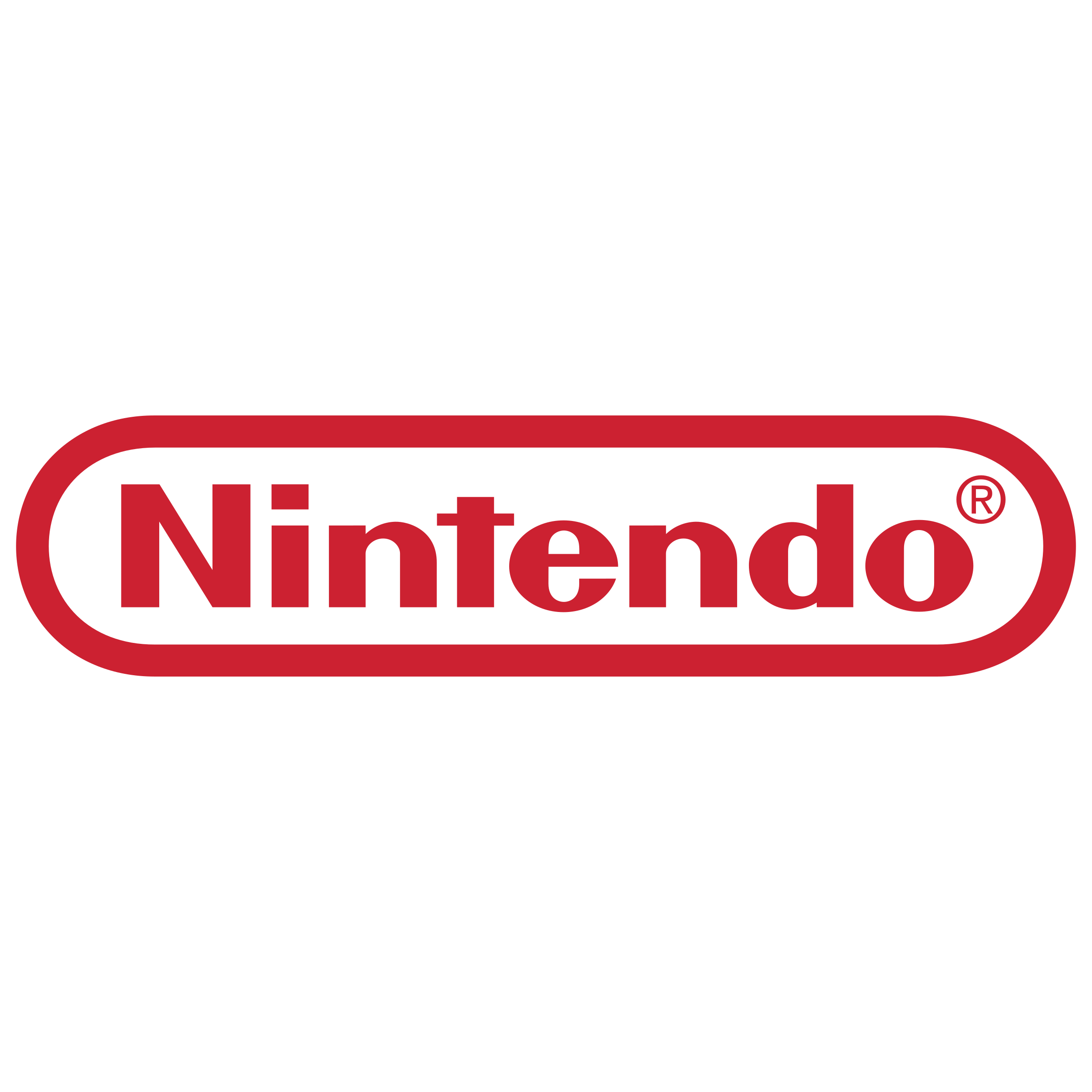 Brands Image