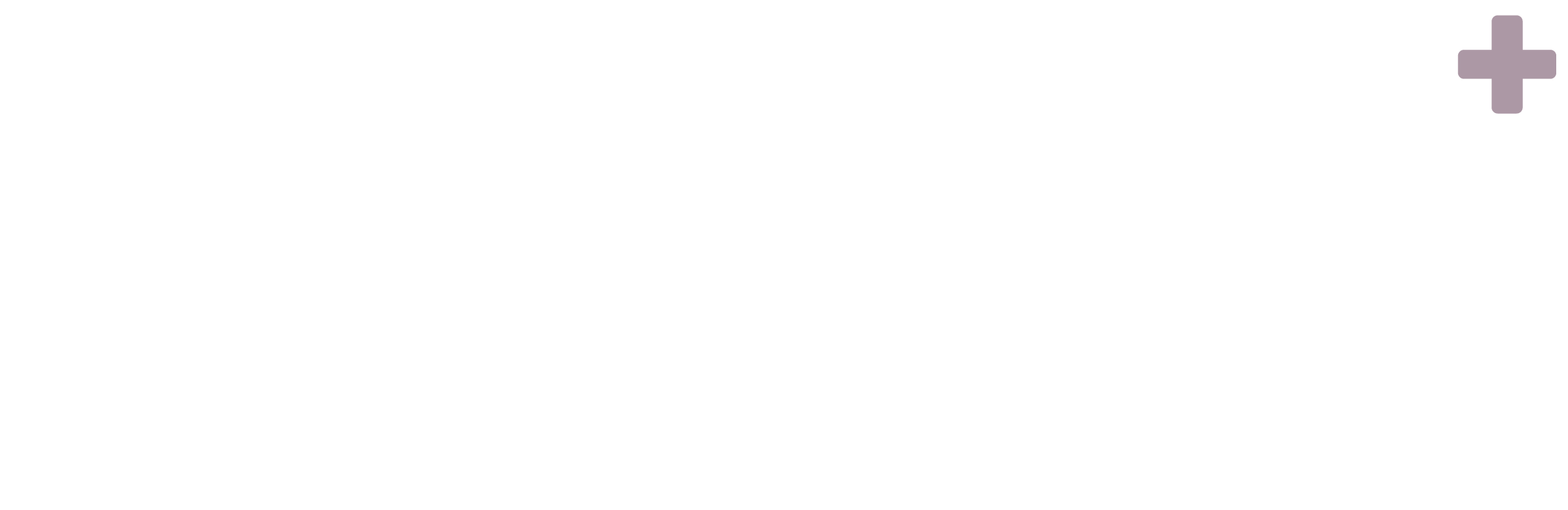 Brands Image