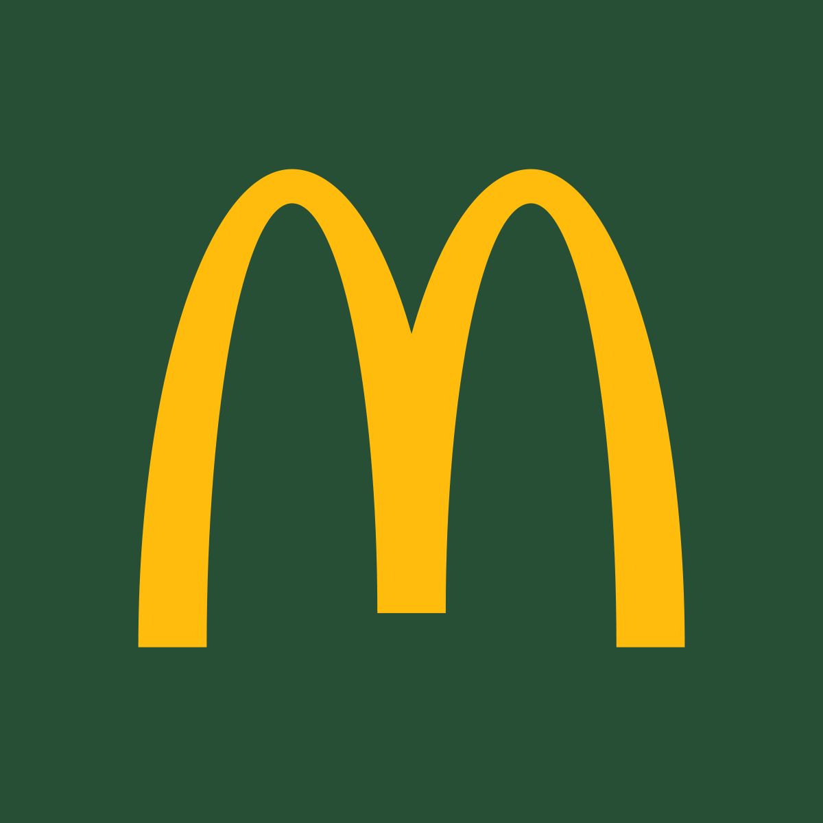 Brands Image