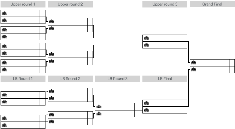 File:Bracket example.png