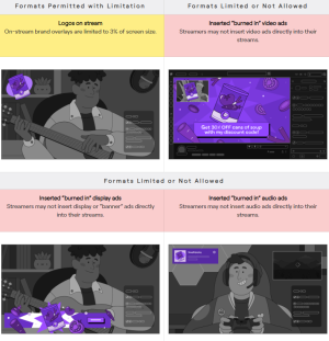 Source: Twitch