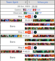 Thumbnail for version as of 12:49, 29 April 2024