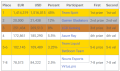 Thumbnail for version as of 10:55, 15 February 2024