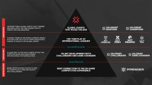 Challengers24 Pyramid 1920x1080.jpg