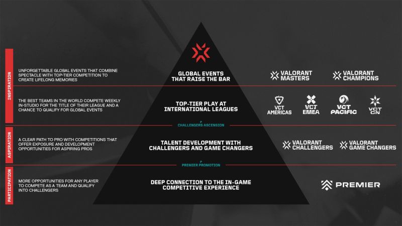 File:Challengers24 Pyramid 1920x1080.jpg