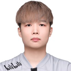 LGD Gaming NothingToSay.png